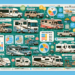 Renting an RV